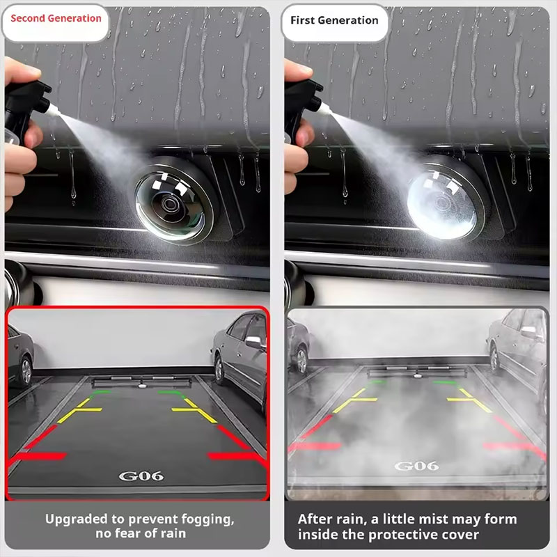 Copertura per Telecamera Panor - Camera Rain Cover recensione e prezzo
