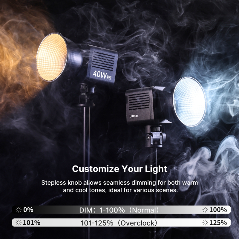 Ulanzi L023 40W Pro Luce video - Strobe Light Studio recensione e prezzo