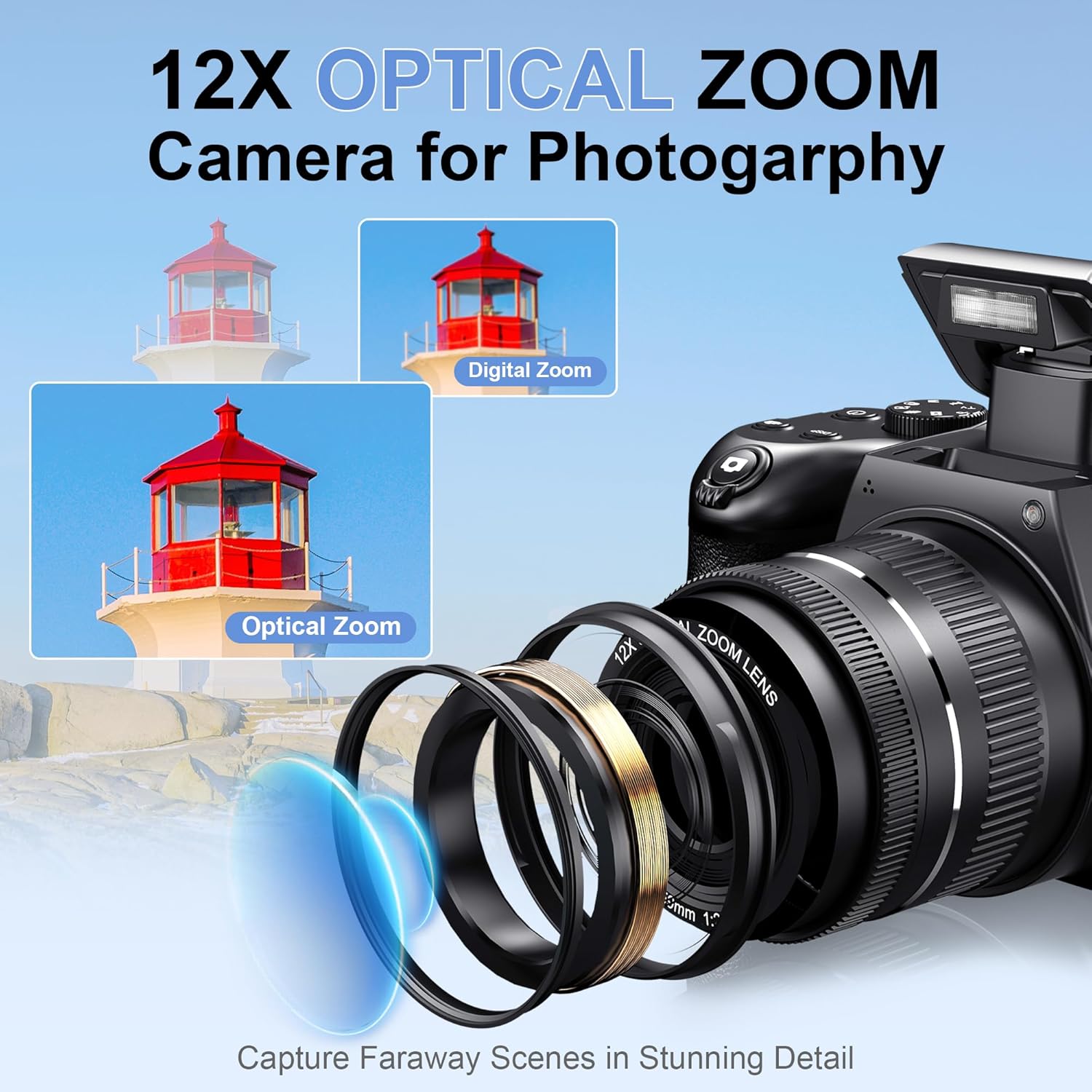 Fotocamera digitale 4K HD per  - Photography Natural Lighting recensione e prezzo