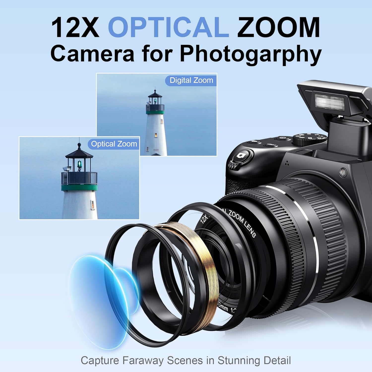 Fotocamere digitali da 72 MP p - Photography Natural Lighting recensione e prezzo