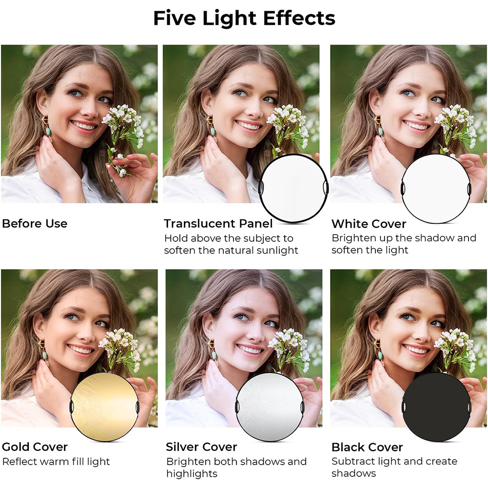 Riflettore Fotografico Pieghev - Reflector 5 In 1 recensione e prezzo