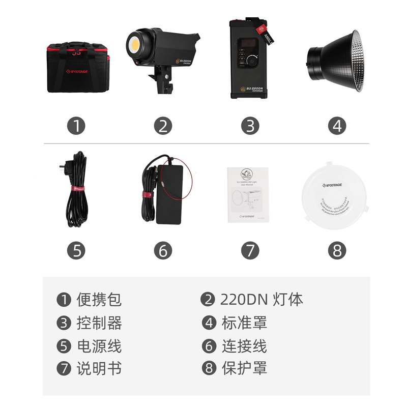 iFootage SL1 60DN SL1 60220DN  - Photography Natural Lighting recensione e prezzo
