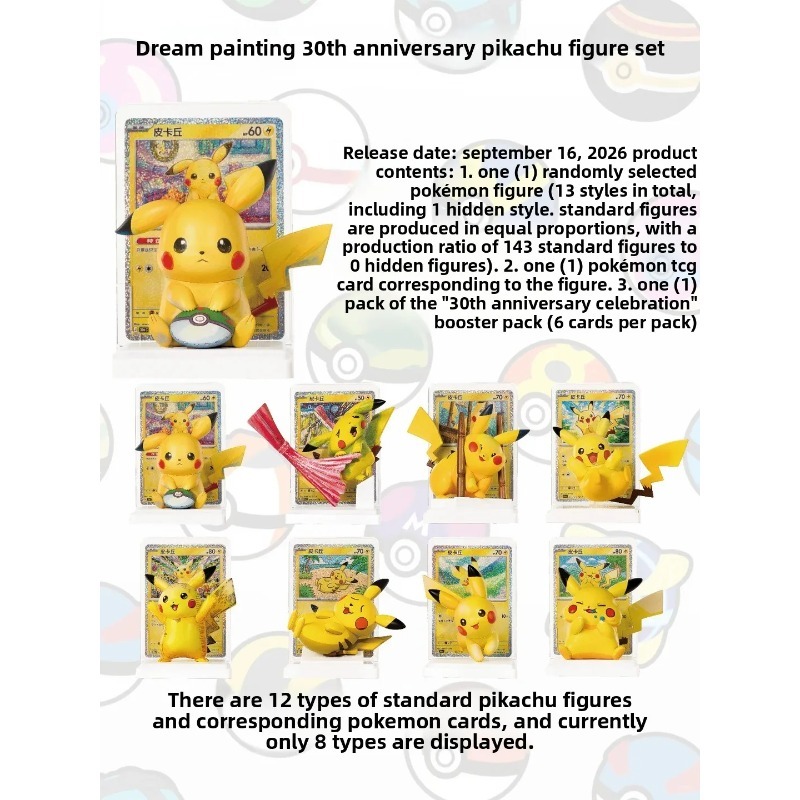Set di figure da collezione Pi - Backdrop Stand Kit recensione e prezzo
